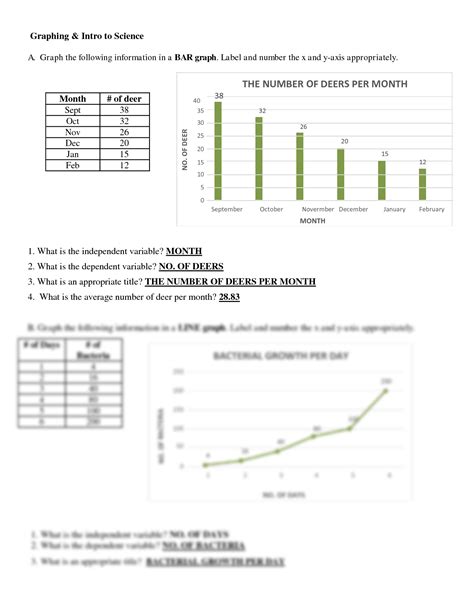 laboratory skills worksheet 4 organizing and analyzing data|Laboratory Skills Worksheet 4 Organizing And .